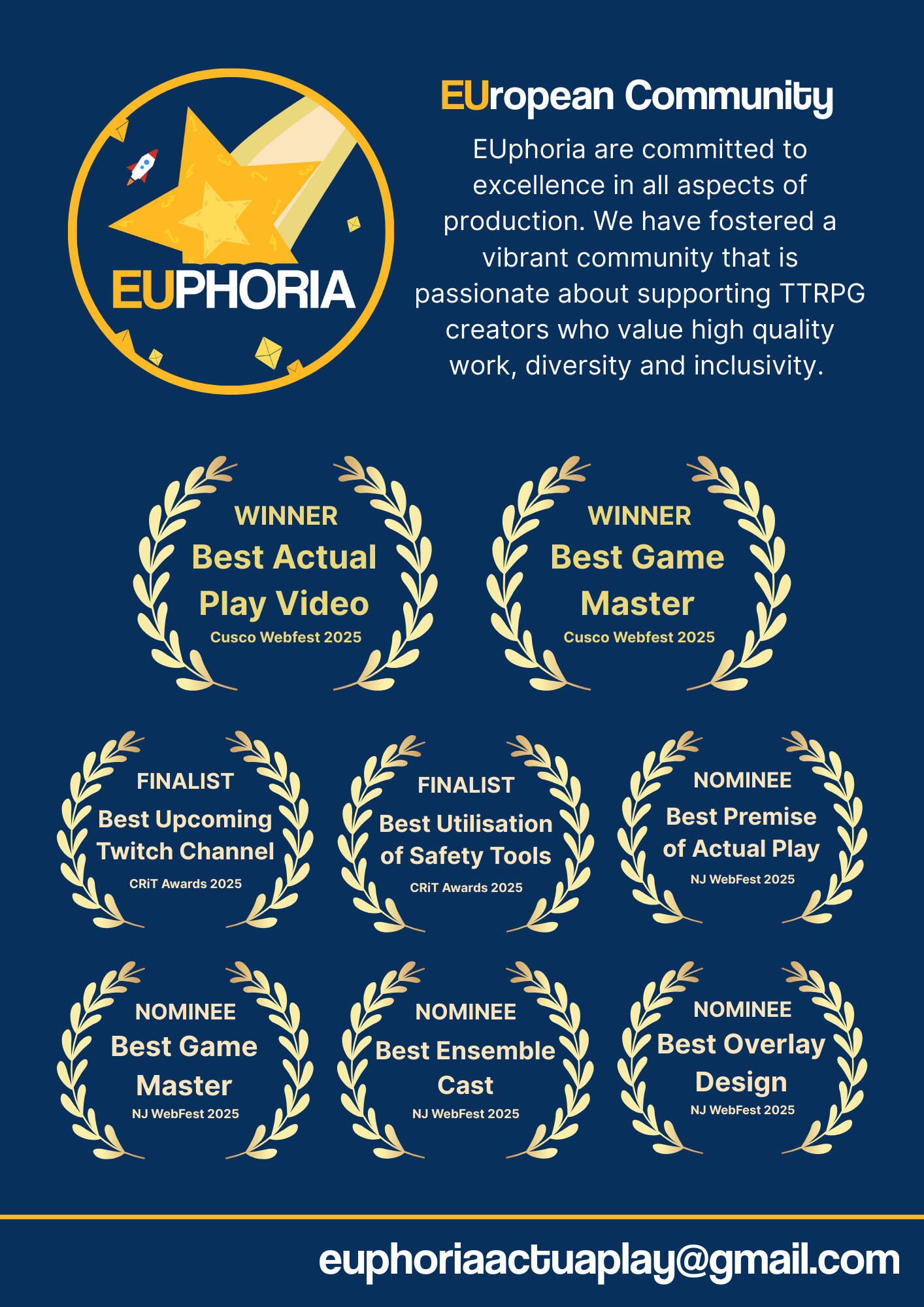 Media Kit Flyer for EUphoria